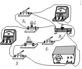 新能源、新材料與信息技術 科學認知與發展趨勢