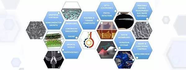 墨大校長送禮記 新材料科技，家庭和睦的新配方？