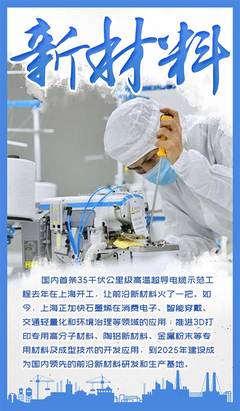 神州答卷 | “智造上?！?新材料科技領域內技術開發如何助力“長跑健將”加速跑